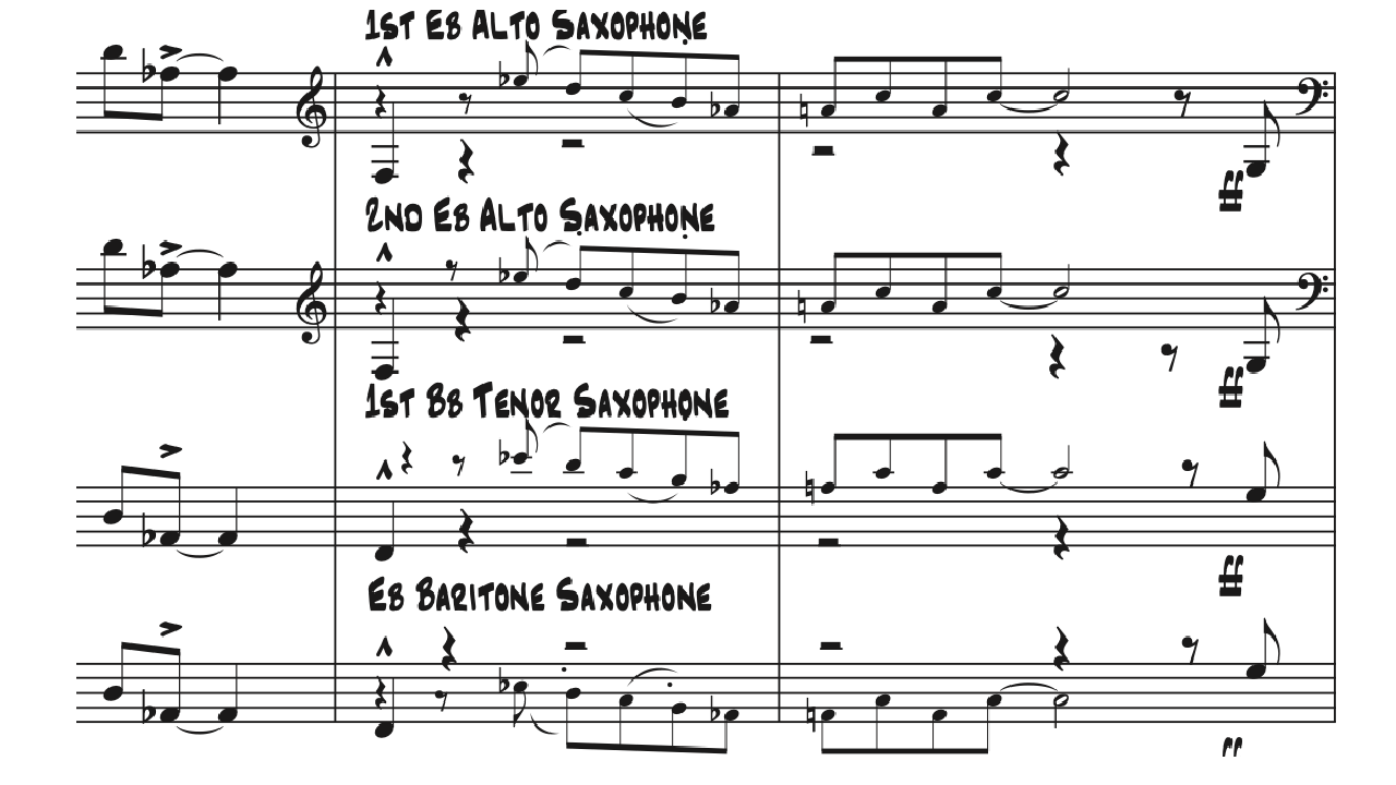 Notas guía en la partitura con MuseScore y Finale