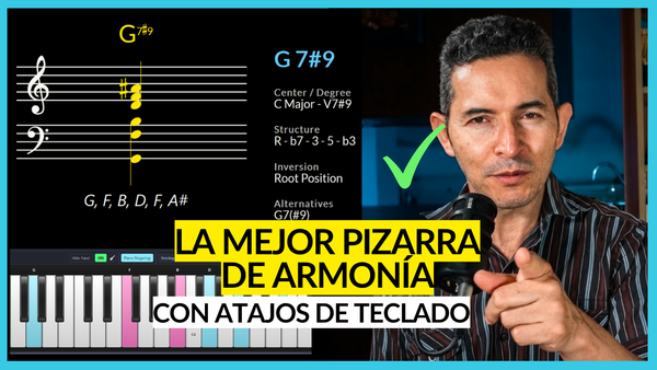 Dominio del pentagrama El flujo de trabajo definitivo para la enseñanza de la armonía